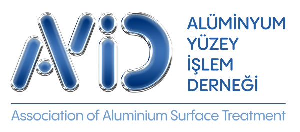 AYID